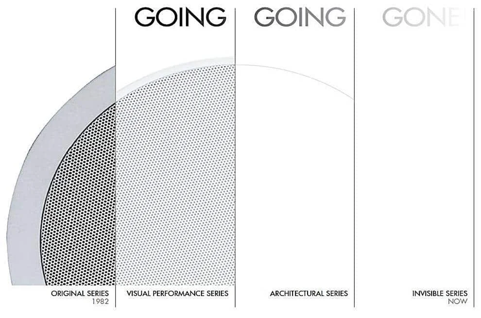 Sonance invisible speaker construction diagram