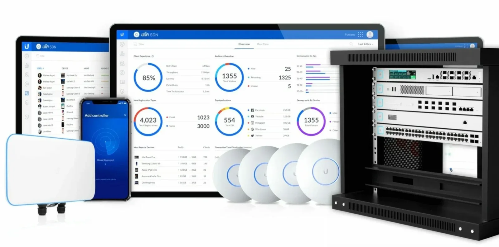 UniFi access points, switching and network-management equipment